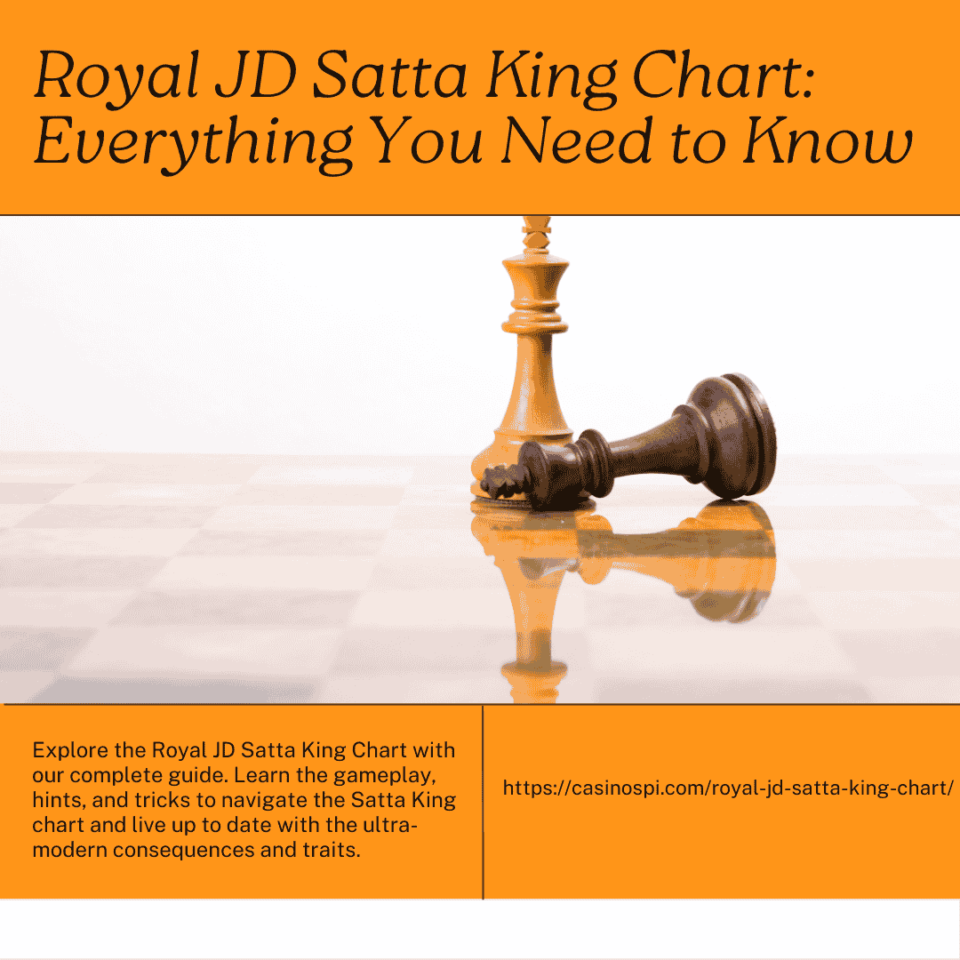 Royal JD Satta King Chart